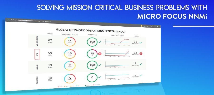 You are currently viewing Solving Mission Critical Problems with Micro Focus NNMi